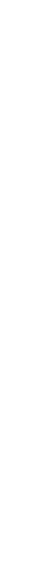 Dial